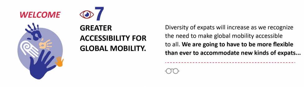Greater accessibility for global mobility. Welcome | FIDI