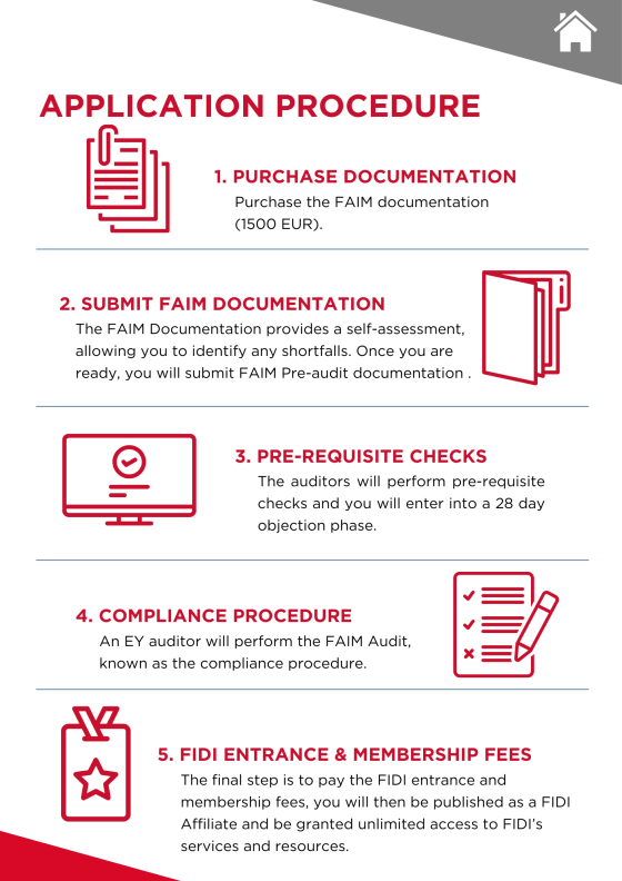 FIDI DSP Certification | FIDI