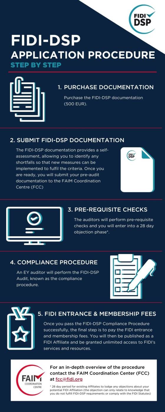 FIDI DSP Certification FIDI