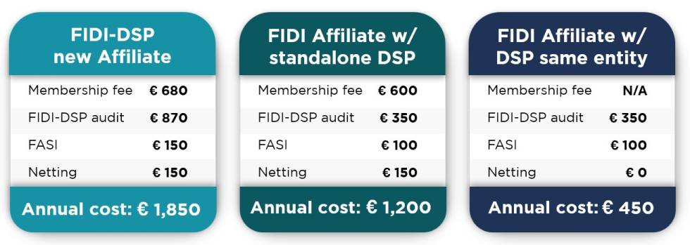 FIDI-DSP Certification pricing matrix